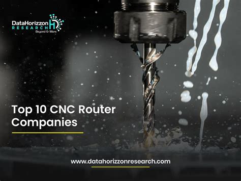 cnc router companies|Top 10 CNC Machining Manufacturers and Companies.